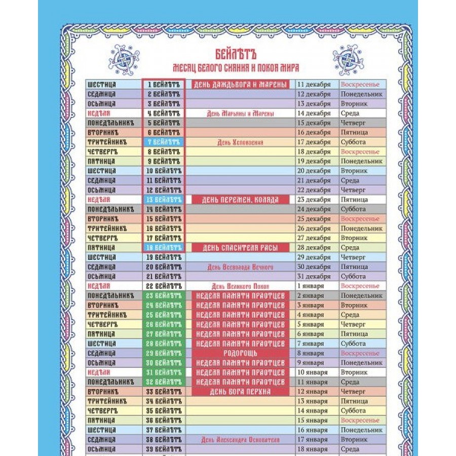 Масленица по славянскому календарю 2024