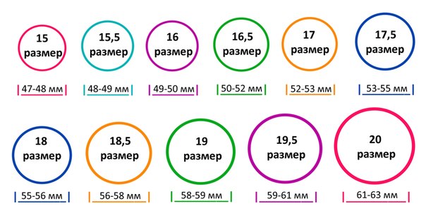 Оберег Родимич: значение, кому подходит, как носить